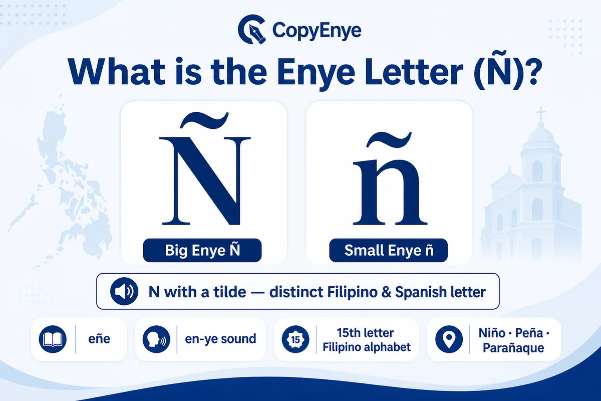 What Is the Enye Letter Ñ ñ — N with Tilde Meaning Infographic explaining the enye letter Ñ and ñ as N with a tilde, a distinct Filipino and Spanish alphabet letter used in Niño, Peña and Parañaque