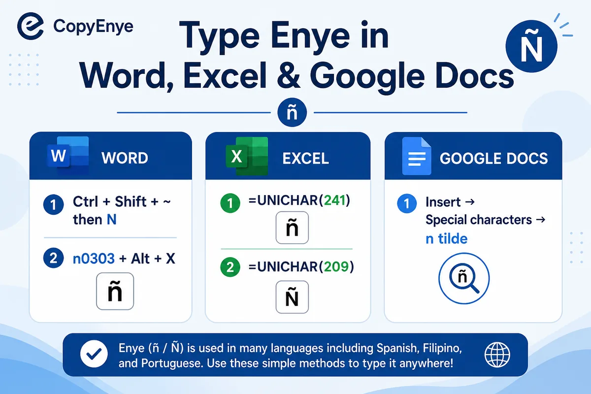 Type Enye in Word Excel and Google Docs — Office Shortcuts Infographic for typing enye in Microsoft Word Ctrl+Shift+~, Excel UNICHAR formulas, and Google Docs special characters n tilde